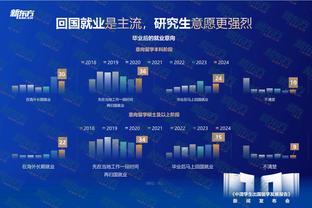 半岛官方网站截图3